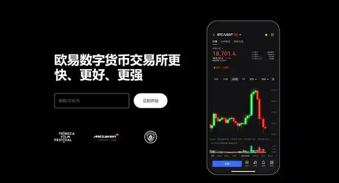 全球数字资产交易平台系统展示图